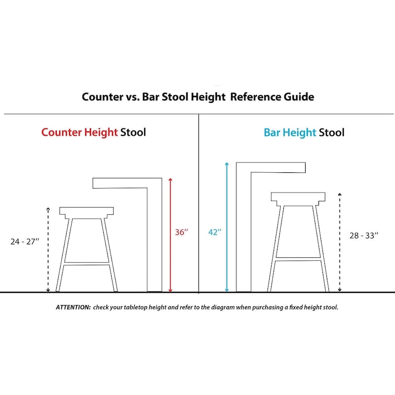 Carson Carrington Leksand 30 Fixed-Height Bar Stool with Bent Wood Legs (Set of 2)
