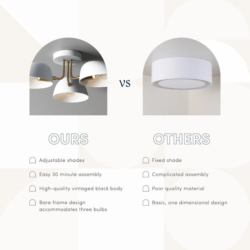 Nathan James Argo Semi Flush Ceiling Mount 3-Light Fixture with Retro Rounded Shade