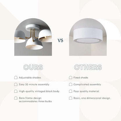 Nathan James Argo Semi Flush Ceiling Mount 3-Light Fixture with Retro Rounded Shade